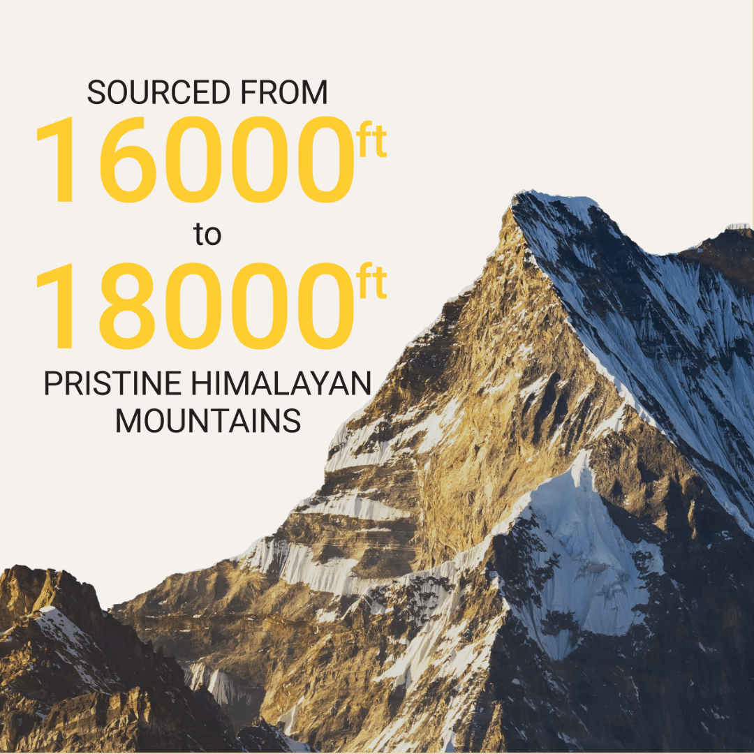 HIMALIYA SHILAJIT