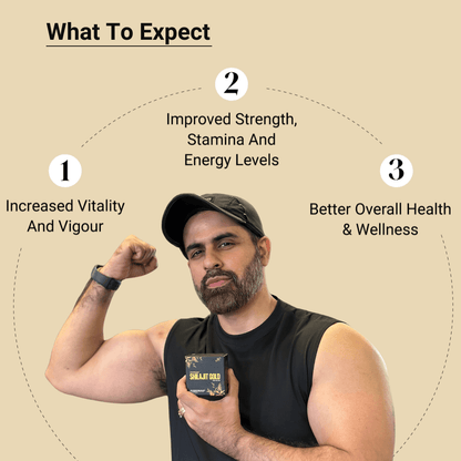 HIMALIYA SHILAJIT