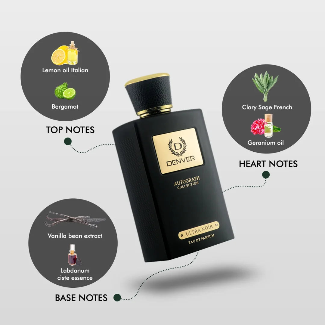 DENVER SIGNATURE PERFUME