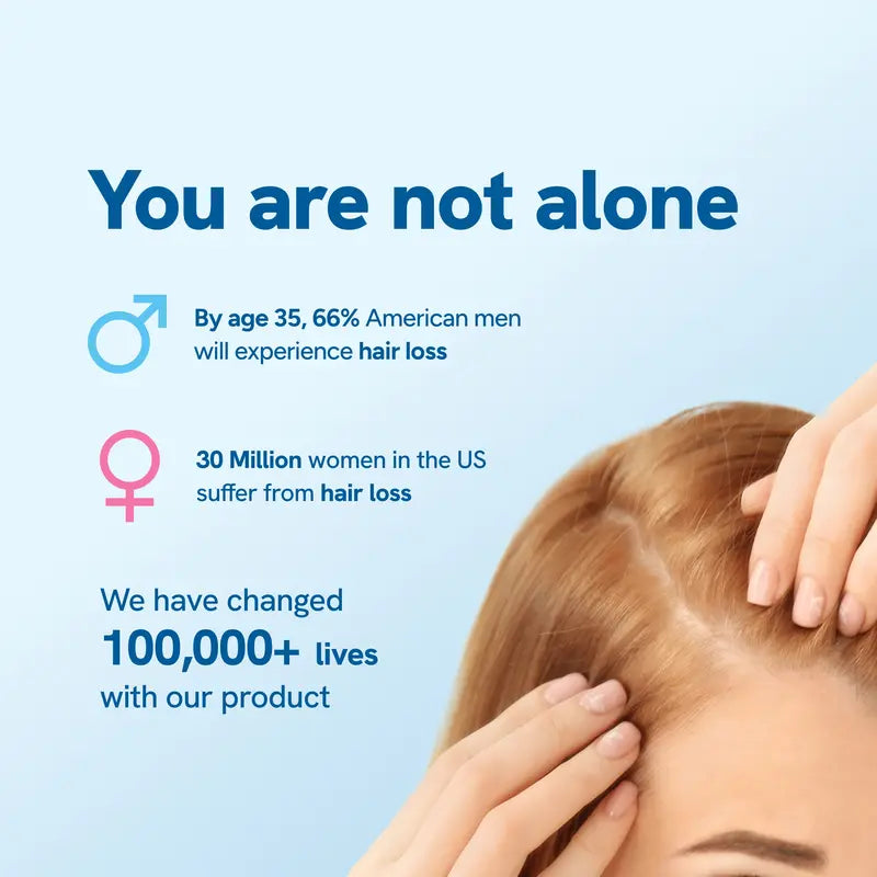 Hair Growth Roll - On Serum - See Results in 10 days!
