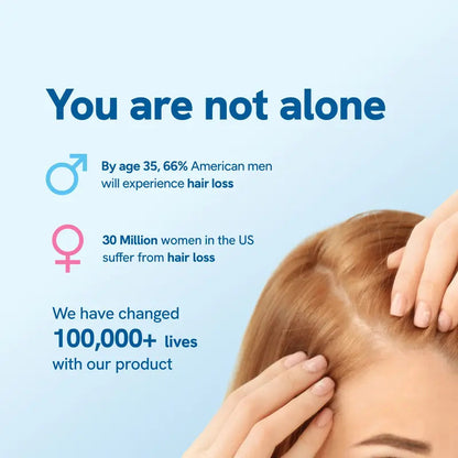 Hair Growth Roll - On Serum - See Results in 10 days!