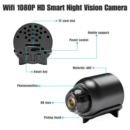 1080P HD Mini WiFi Camera for Home Office Included Sound Detector and Night Vision